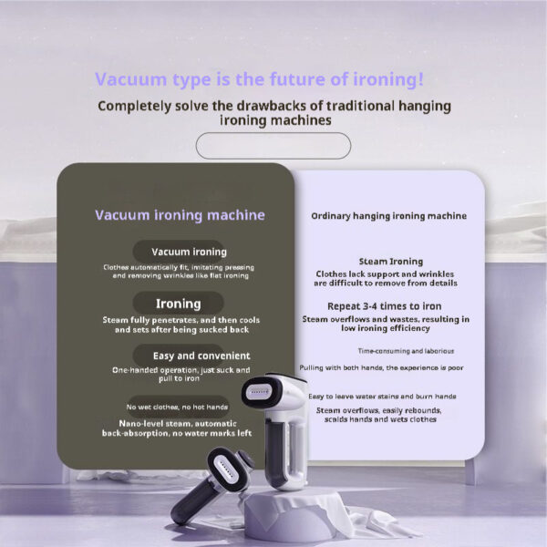 Adsorption Steam Portable Handheld Garment Steamer - Image 2